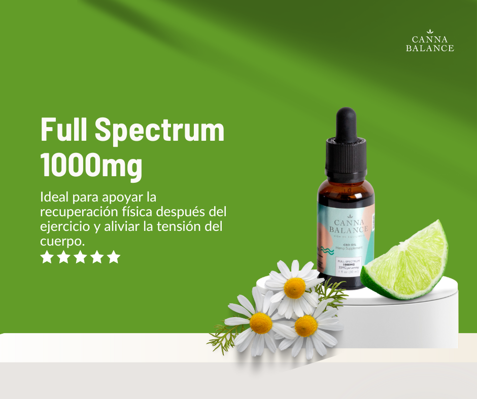 Cannabalance 1000mg