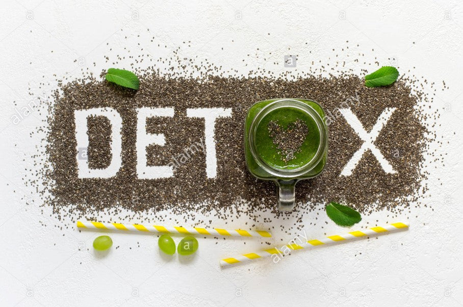 DETOX DE CANNABIS